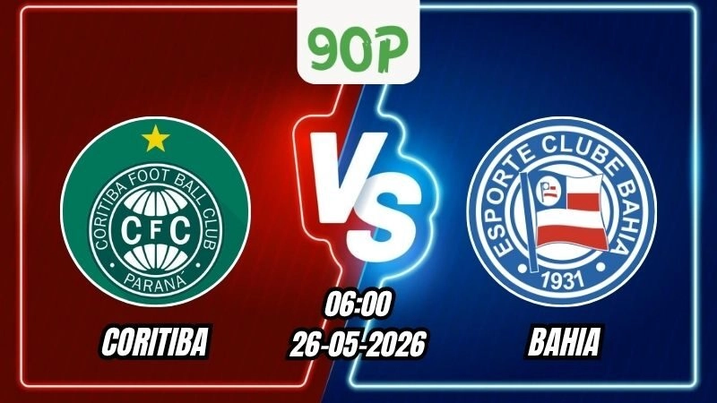 Nhận định Coritiba vs Bahia 06h00 ngày 26/05/2026