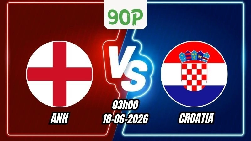 Nhận định Anh vs Croatia 03h00 ngày 18/06/2026