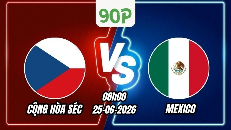 Nhận định Cộng hòa Séc vs Mexico 08h00 ngày 25/06/2026