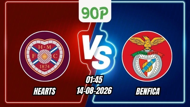 Nhận định Hearts vs Benfica 01h45 ngày 14/08/2026