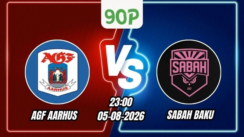 Soi Kèo AGF Aarhus vs Sabah Baku 23h30 - 05/08/2026